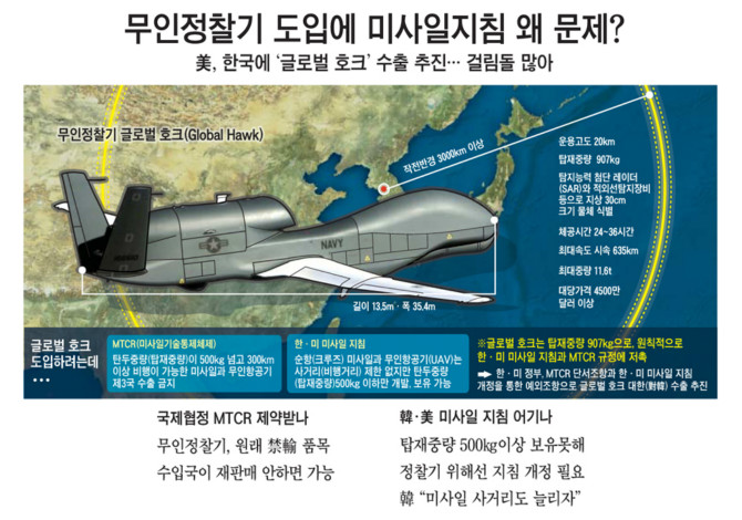 보배글로벌 이미지